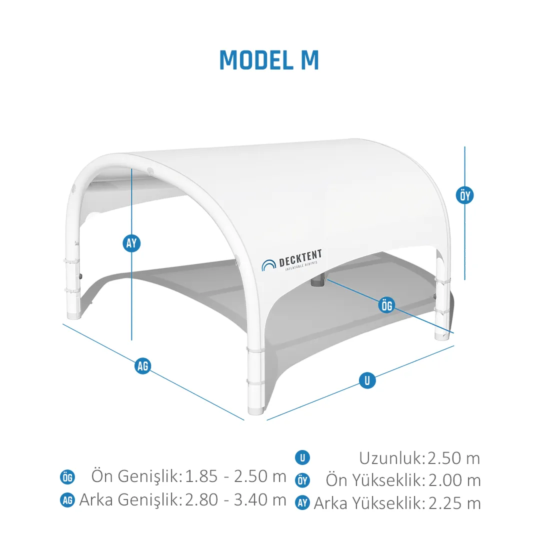 Decktent Bimini M - Görsel 2
